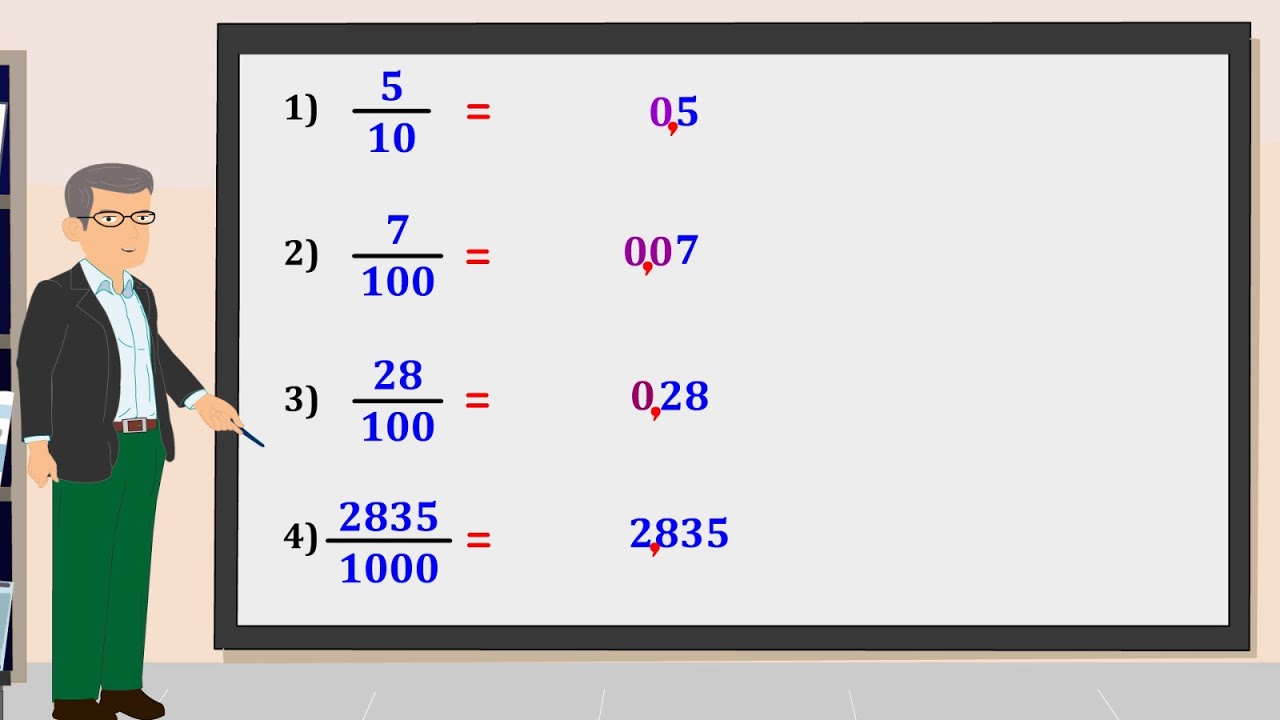 De Fraccion Decimal a Numero Decimal