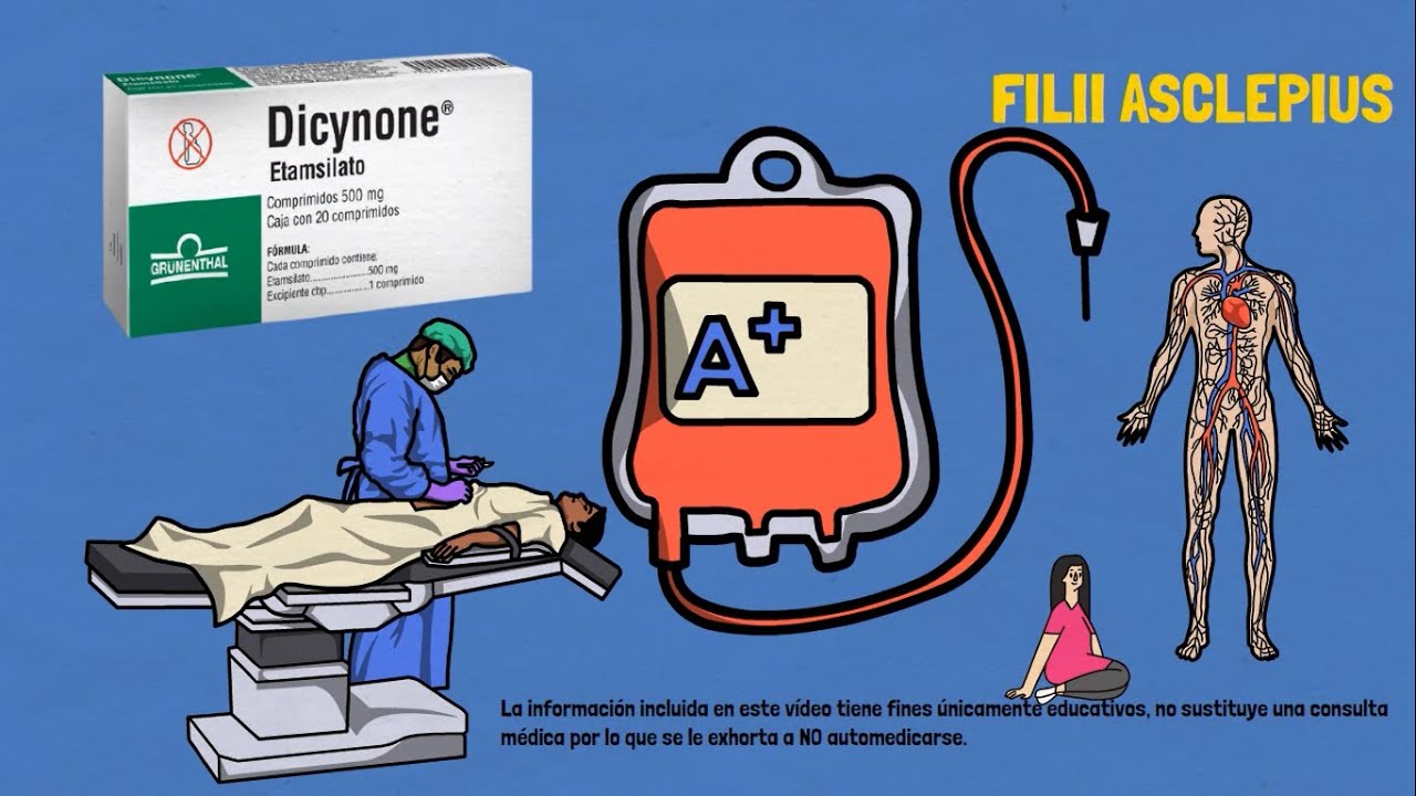 DICYNONE | PARA QUÉ SIRVE?