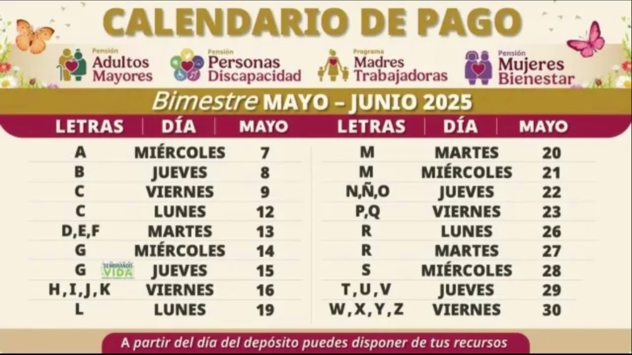 💰Calendario de pagos Pensión Bienestar 2025