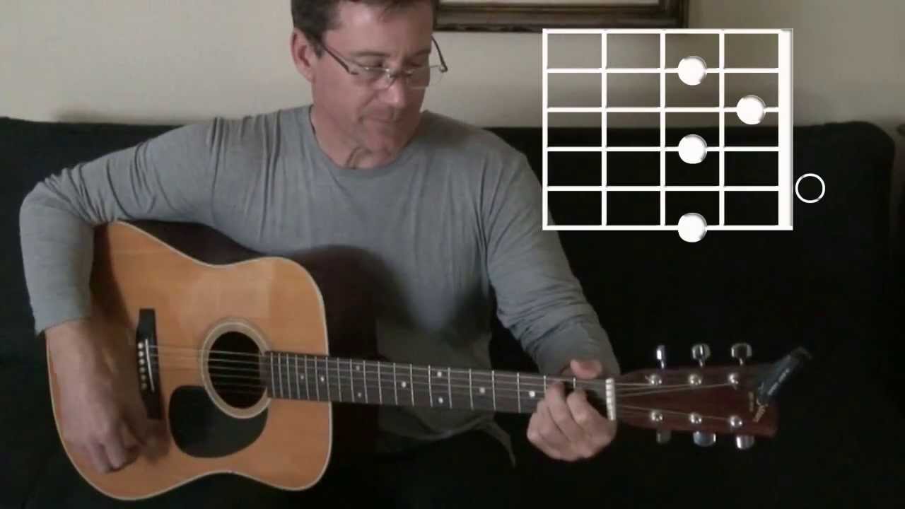 Folsom Prison Blues Intro Guitar Lessons