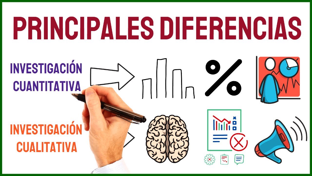 7 DIFERENCIAS entre la INVESTIGACIÓN CUANTITATIVA y CUALITATIVA