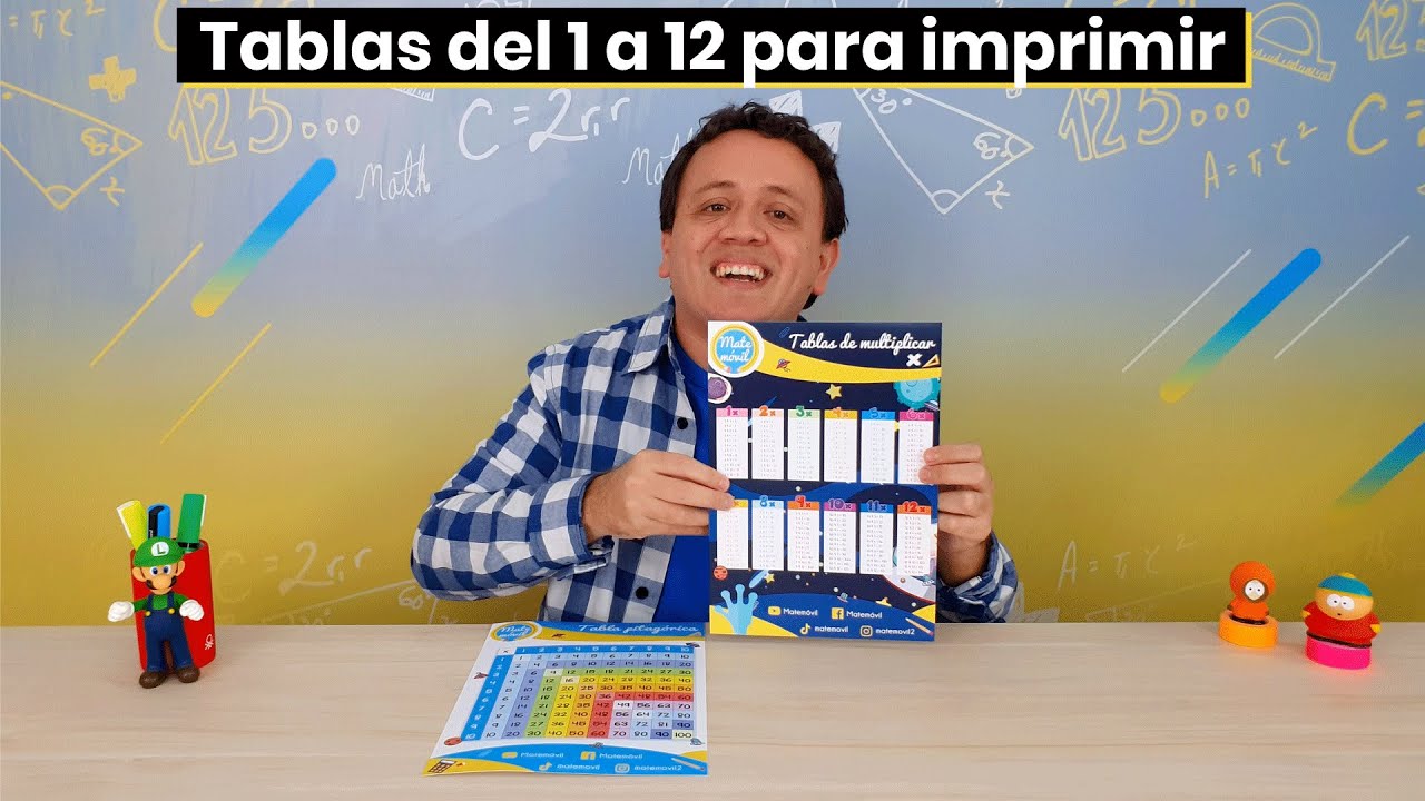 Tablas de multiplicar del 1 al 12 para imprimir en PDF