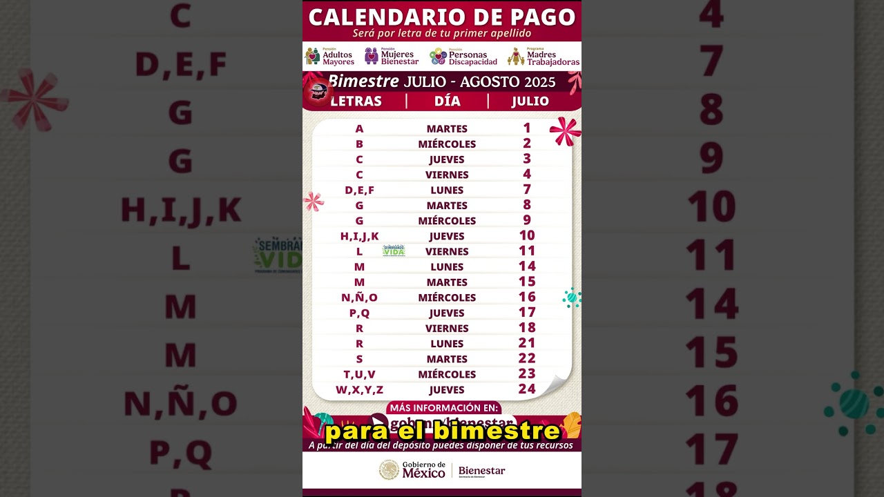Calendario de pagos de JULIO 2025 | ¿Cuando pagan la pension bienestar?