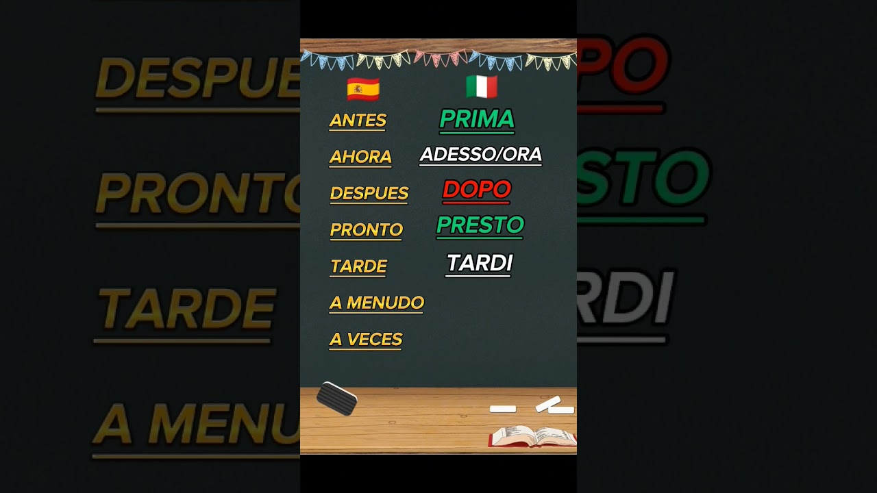 Aprende estás 7 palabras en Italiano #italiano #clases #clasesdeitaliano #italianofacil #idiomas