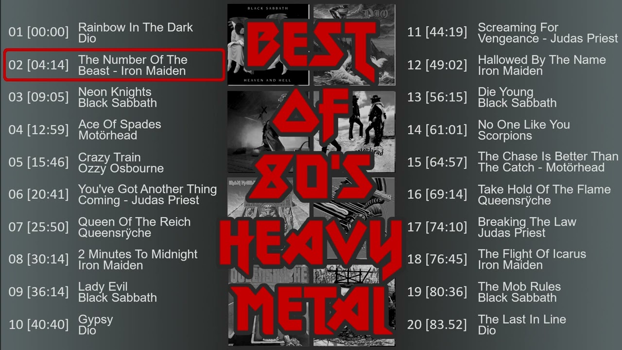 Best of 80's HEAVY METAL Playlist
