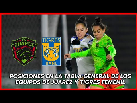 Posiciones En La Tabla General De Juarez Y Tigres En La Jornada 6 Femenil