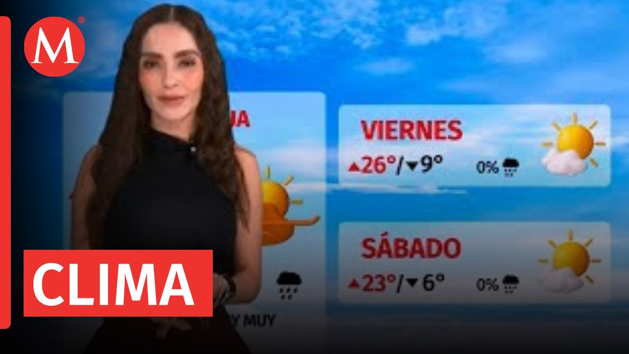 El clima para hoy 13 de marzo de 2025, con Emily Quiñones