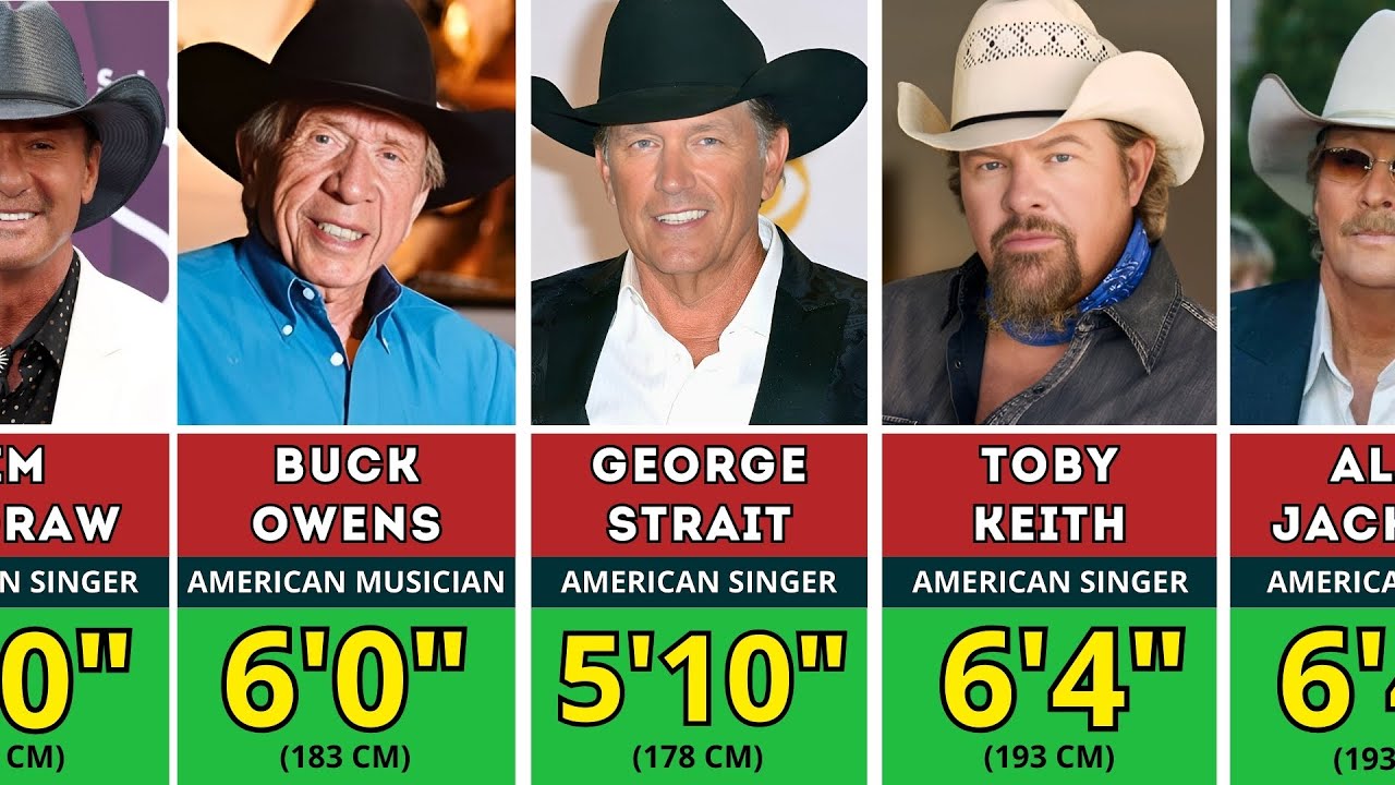 🎸 Heights of Best Male Country Singers | Tallest and Shortest Country Singers