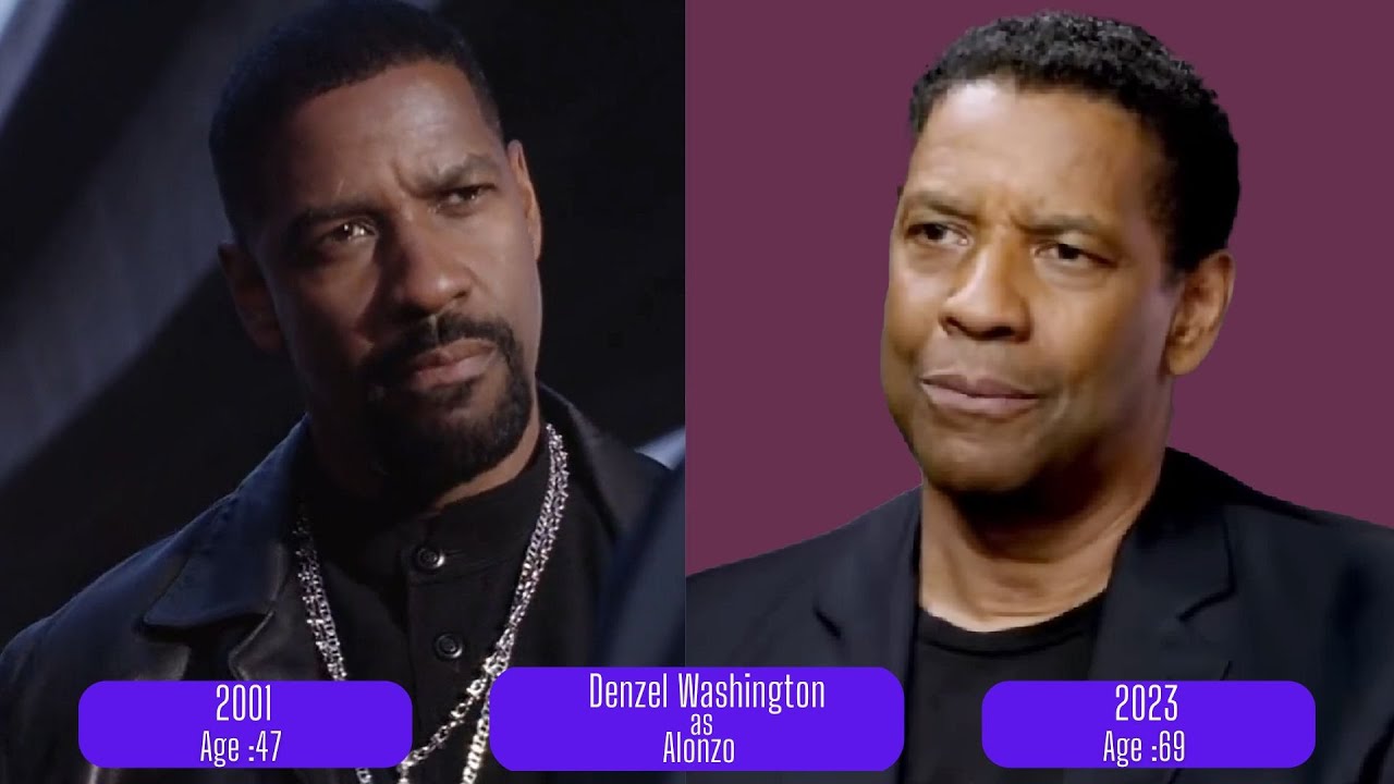 Training Day (2001) Movie Cast Then and Now.