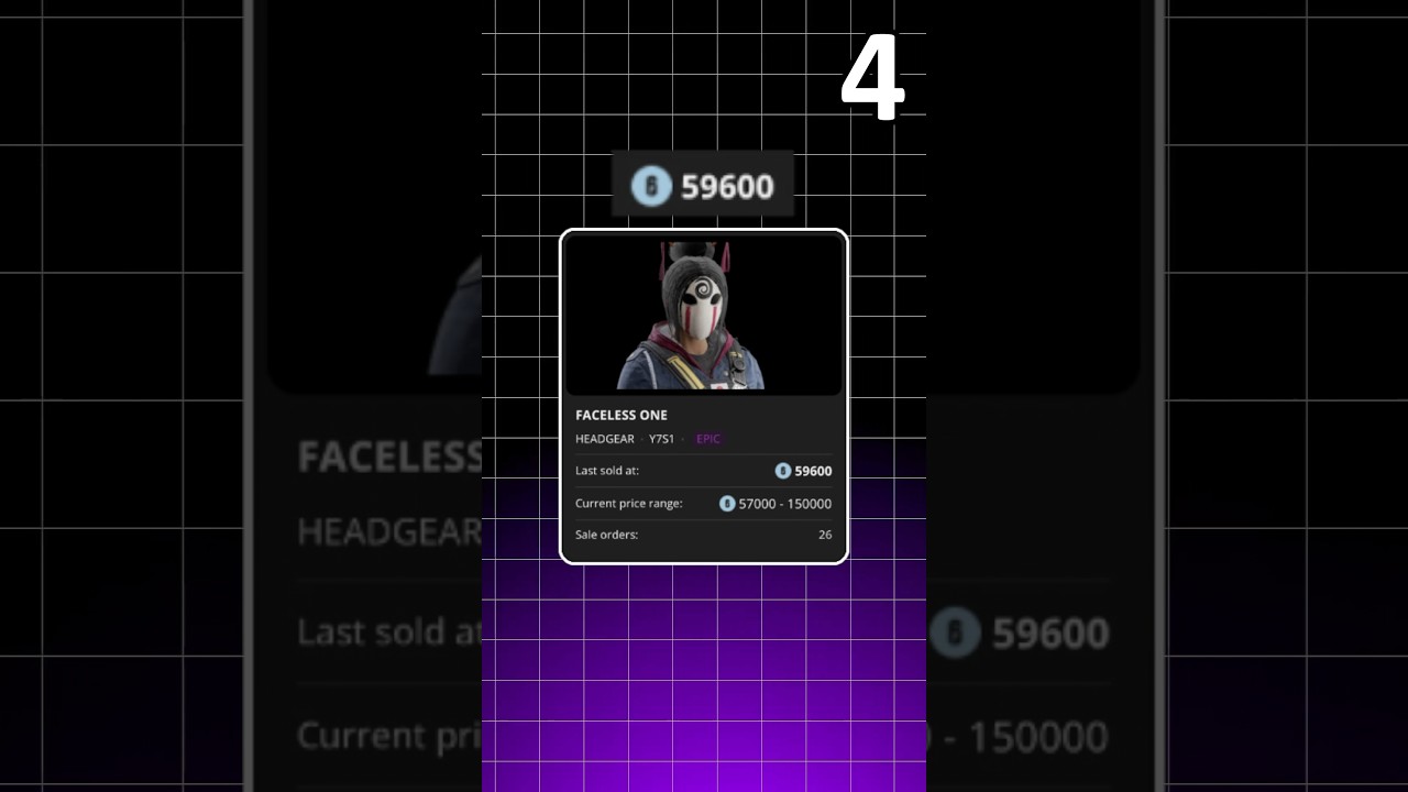 Siege’s Most Expensive Items! 💸 (R6 Marketplace)
