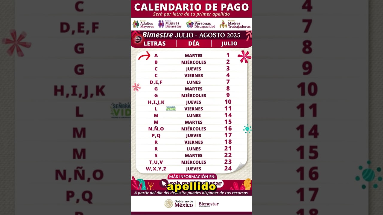 calendario de PAGOS de JULIO 2025 letra A | ¿Cuando pagan la pension bienestar?
