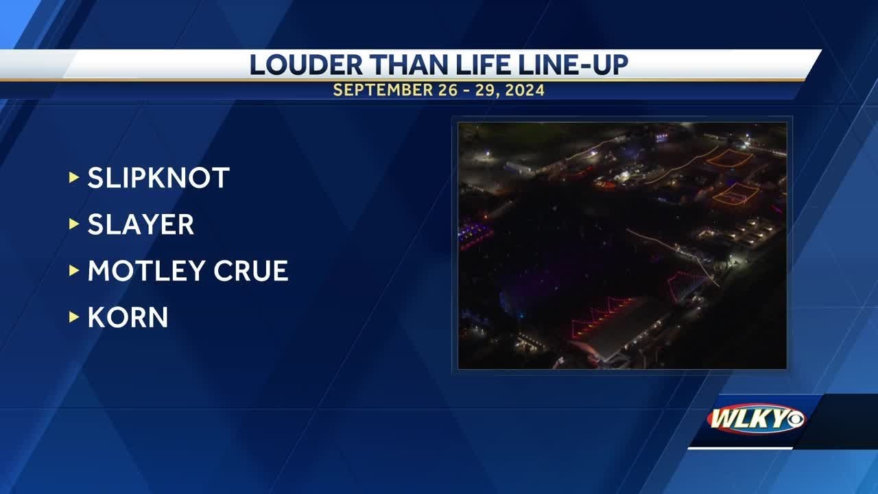 Louder Than Life 2024 lineup announced