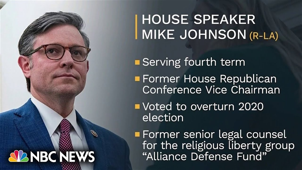 Who is new House Speaker Mike Johnson?