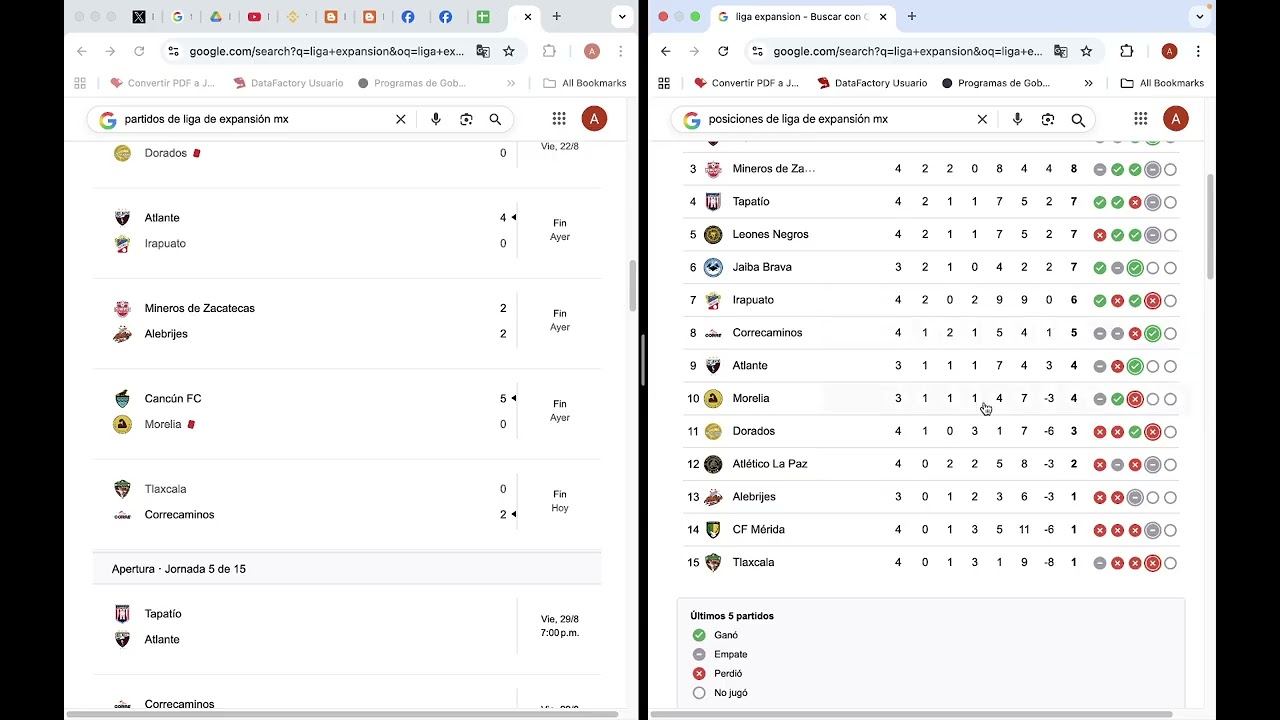 Liga Expansión MX, México, Apertura 2025, Fecha 3: Resultados, Posiciones y fixture