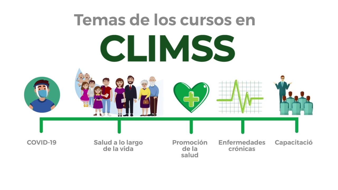 CLIMSS