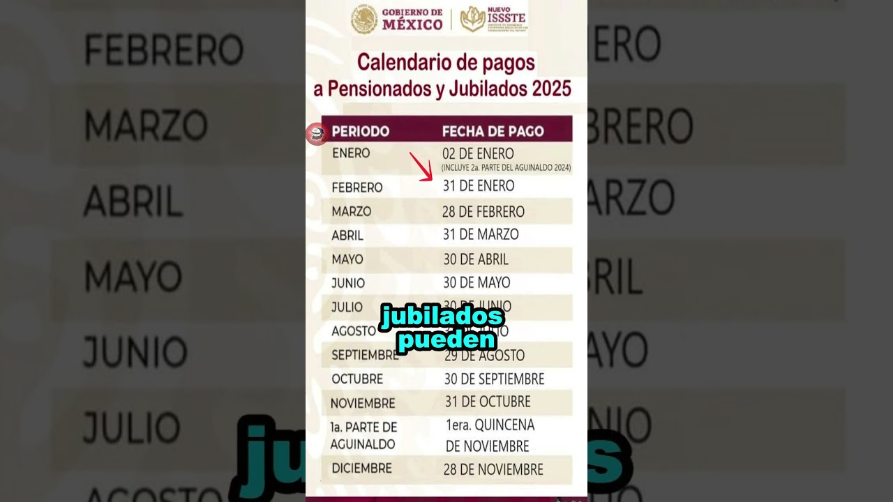 Pension ISSSTE: FECHA DE PAGO de FEBRERO 2025