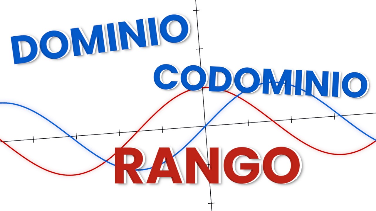 FUNCIONES Desde 0: Qué son, Dominio, Rango y Codominio EVAU