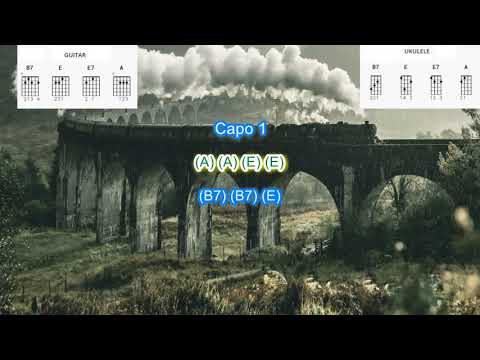 Folsom Prison Blues by Johnny Cash play along with scrolling guitar chords and lyrics