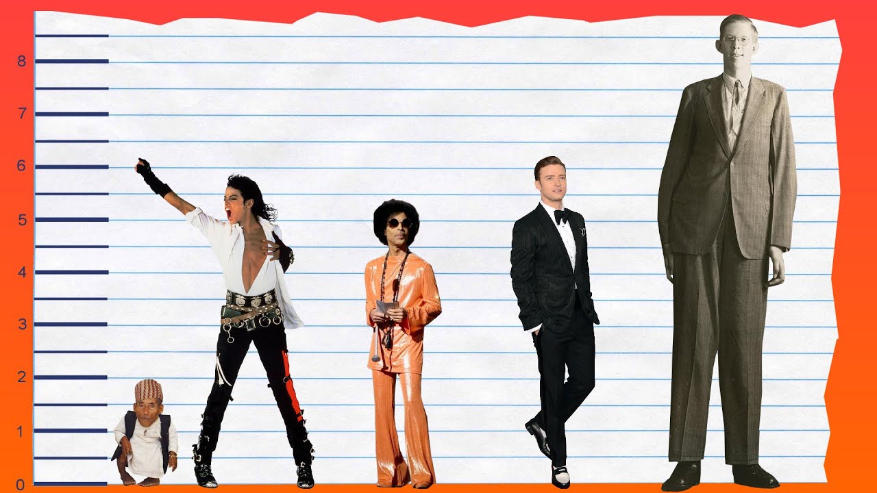 How Tall Is Michael Jackson? - Height Comparison!