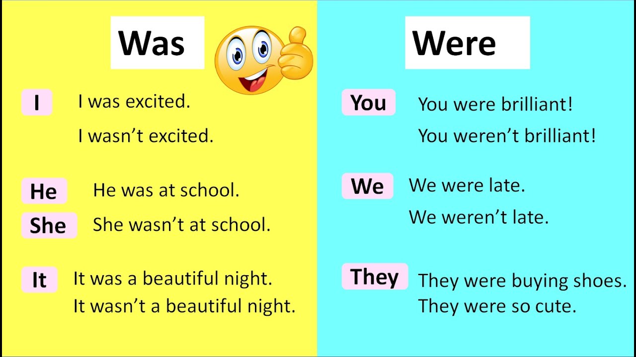 WAS vs WERE 🤔| How to use the verb correctly | English grammar