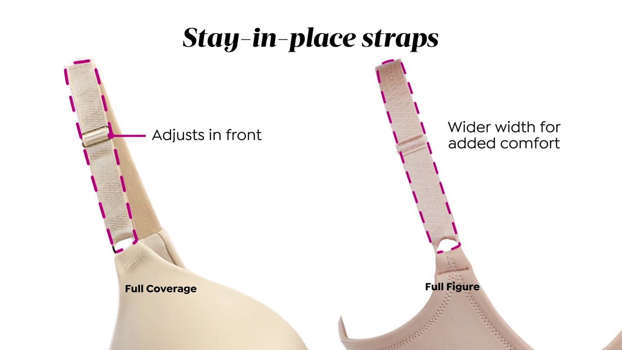 Vanity Fair 2pack Beauty Back Full Coverage Underwire Bra