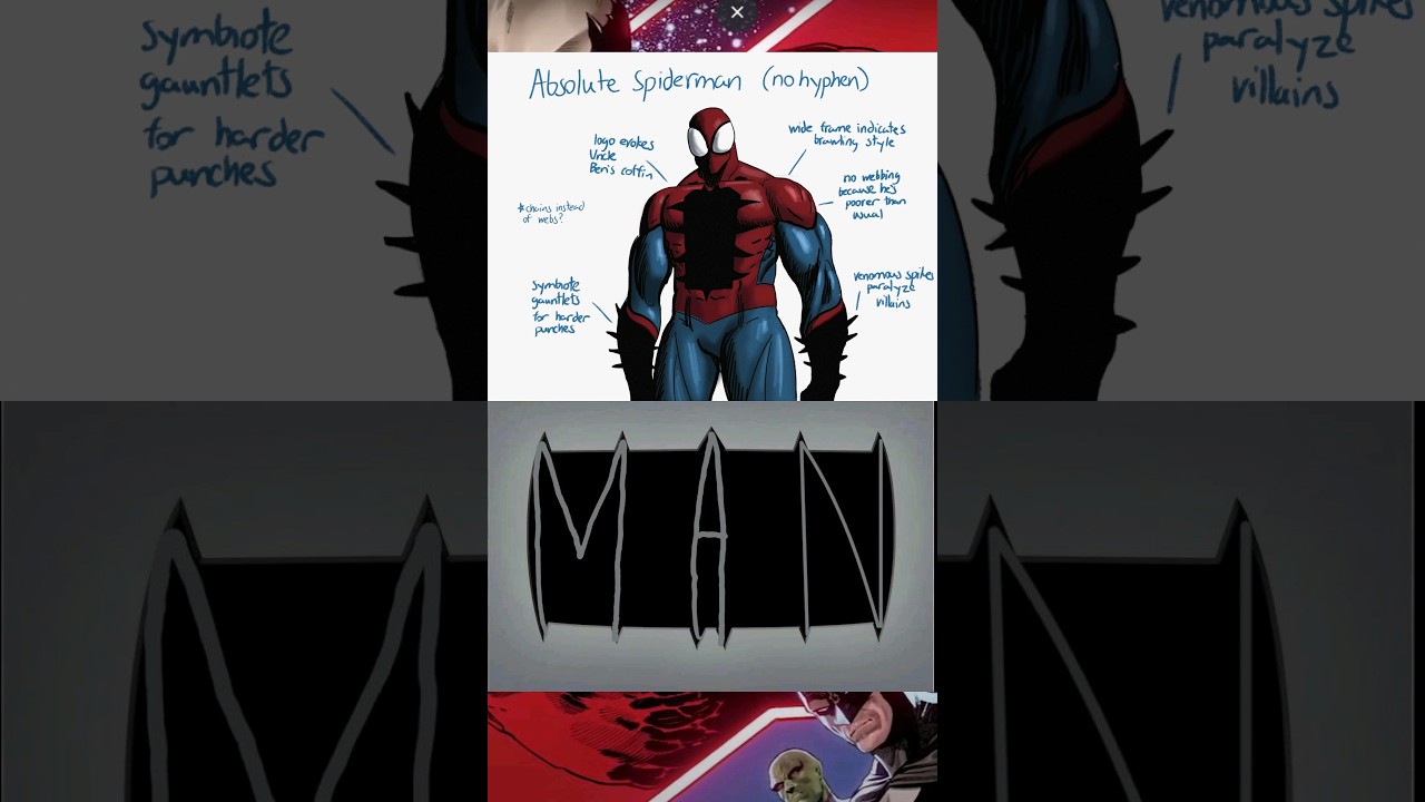 Absolute Batman is Satire #batman #dccomics