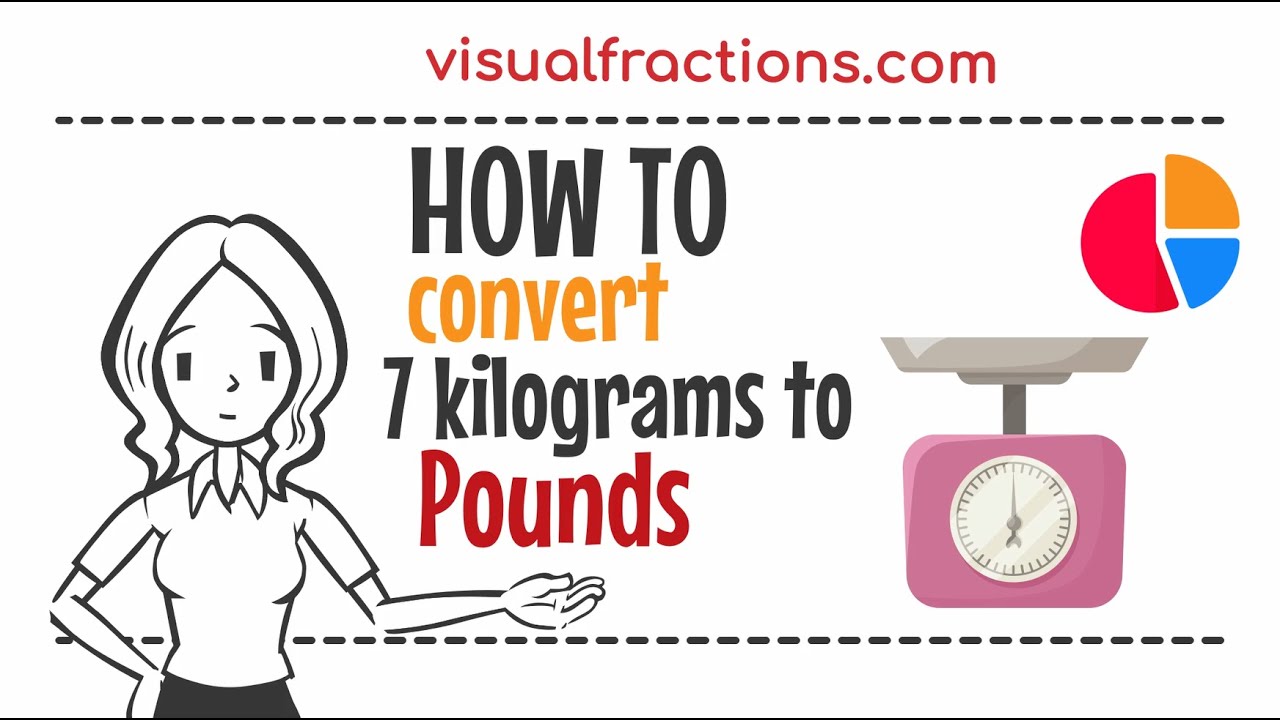 Converting 7 Kilograms (kg) to Pounds (lb): A Step-by-Step Tutorial #kilograms #pounds #conversion